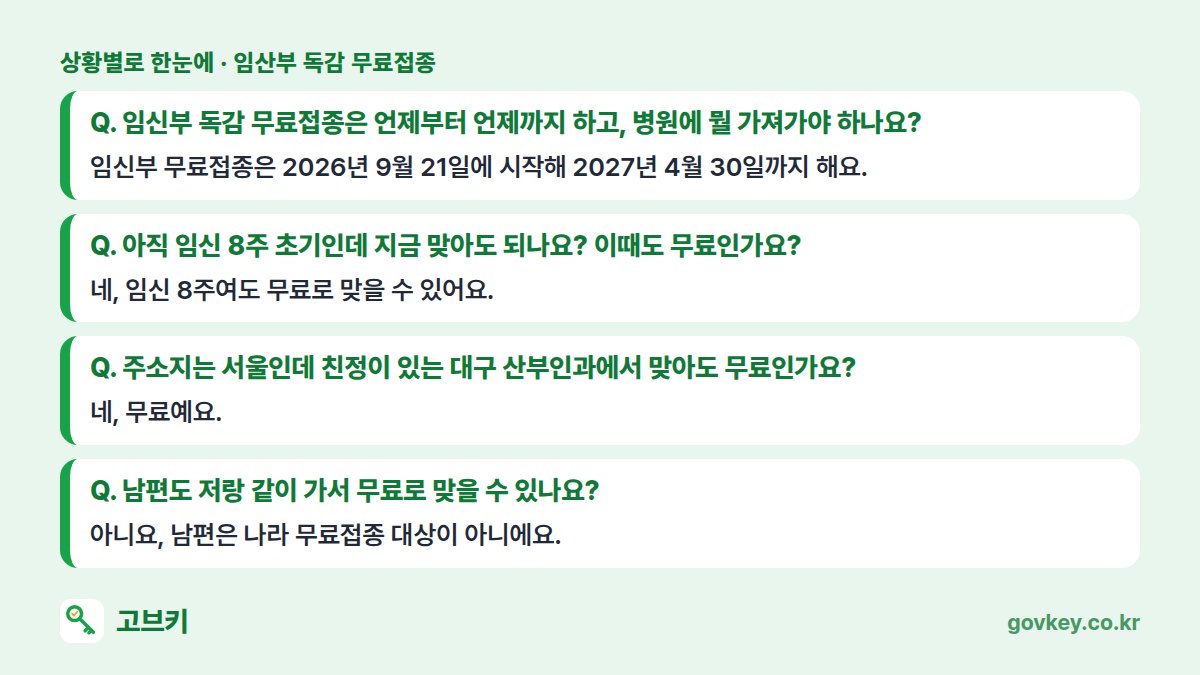 임산부 독감 무료접종 상황별 한눈에: 임신부 독감 무료접종은 언제부터 언제까지 하고, 병원에 뭘 가져가야 하나요? 임신부 무료접종은 2026년 9월 21일에 시작해 2027년 4월 30일까지 해요. / 아직 임신 8주 초기인데 지금 맞아도 되나요? 이때도 무료인가요? 네, 임신 8주여도 무료로 맞을 수 있어요. / 주소지는 서울인데 친정이 있는 대구 산부인과에서 맞아도 무료인가요? 네, 무료예요. / 남편도 저랑 같이 가서 무료로 맞을 수 있나요? 아니요, 남편은 나라 무료접종 대상이 아니에요.