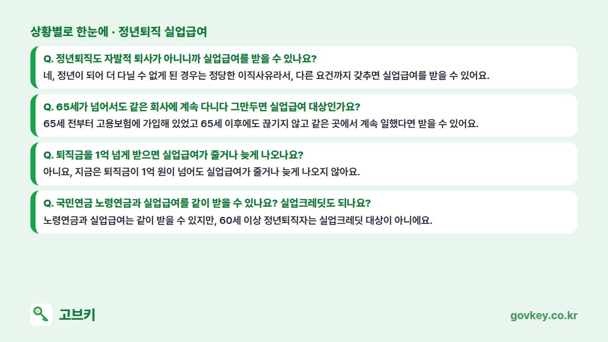정년퇴직 실업급여 상황별 한눈에: 정년퇴직도 자발적 퇴사가 아니니까 실업급여를 받을 수 있나요? 네, 정년이 되어 더 다닐 수 없게 된 경우는 정당한 이직사유라서, 다른 요건까지 갖추면 실업급여를 받을 수 있어요. / 65세가 넘어서도 같은 회사에 계속 다니다 그만두면 실업급여 대상인가요? 65세 전부터 고용보험에 가입해 있었고 65세 이후에도 끊기지 않고 같은 곳에서 계속 일했다면 받을 수 있어요. / 퇴직금을 1억 넘게 받으면 실업급여가 줄거나 늦게 나오나요? 아니요, 지금은 퇴직금이 1억 원이 넘어도 실업급여가 줄거나 늦게 나오지 않아요. / 국민연금 노령연금과 실업급여를 같이 받을 수 있나요? 실업크레딧도 되나요? 노령연금과 실업급여는 같이 받을 수 있지만, 60세 이상 정년퇴직자는 실업크레딧 대상이 아니에요.