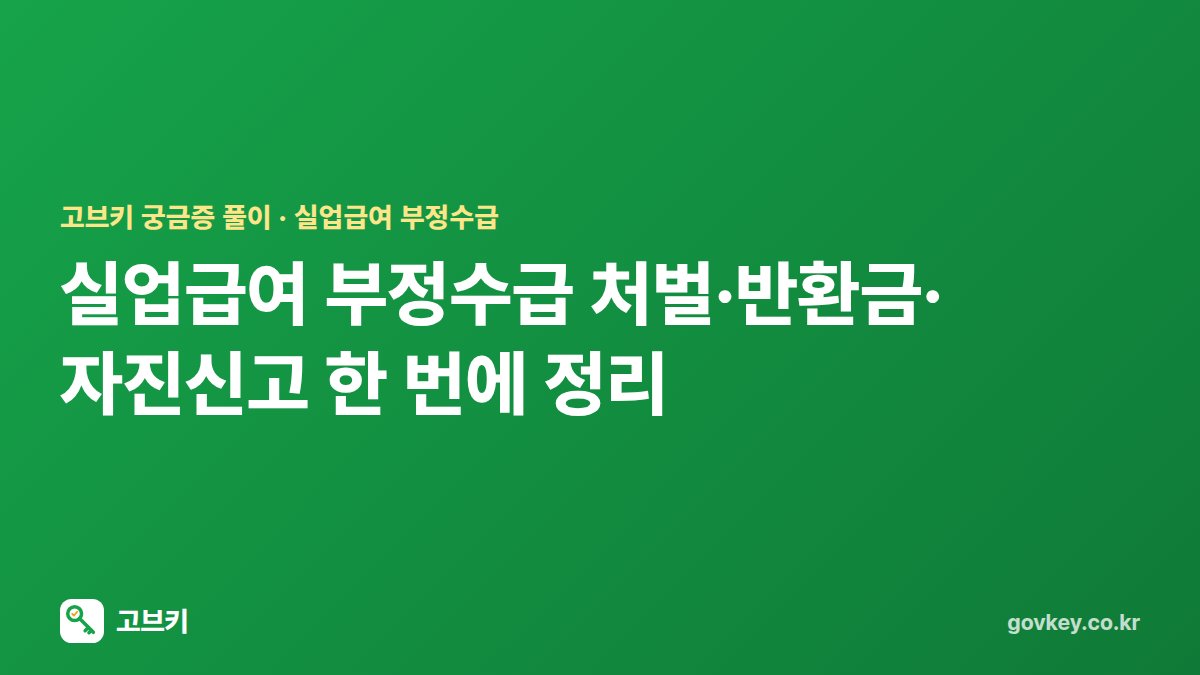 실업급여 부정수급 처벌·반환금·자진신고 한 번에 정리